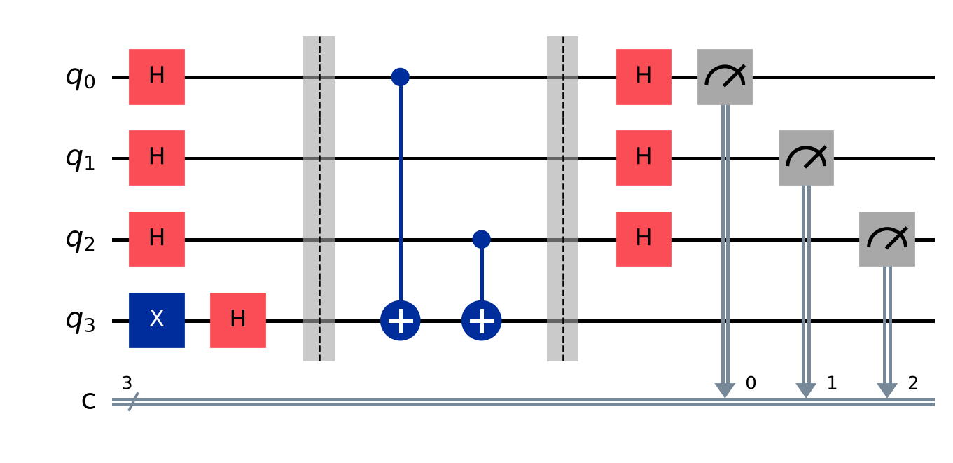 Complete Deutsch-Jozsa Quantum Circuit