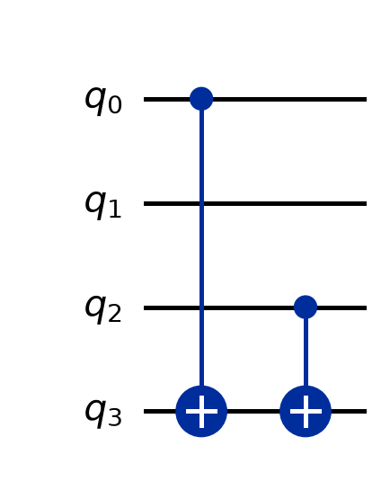 Oracle 3: Balanced Direct Parity Circuit