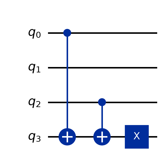 Oracle 4: Balanced Inverted Circuit