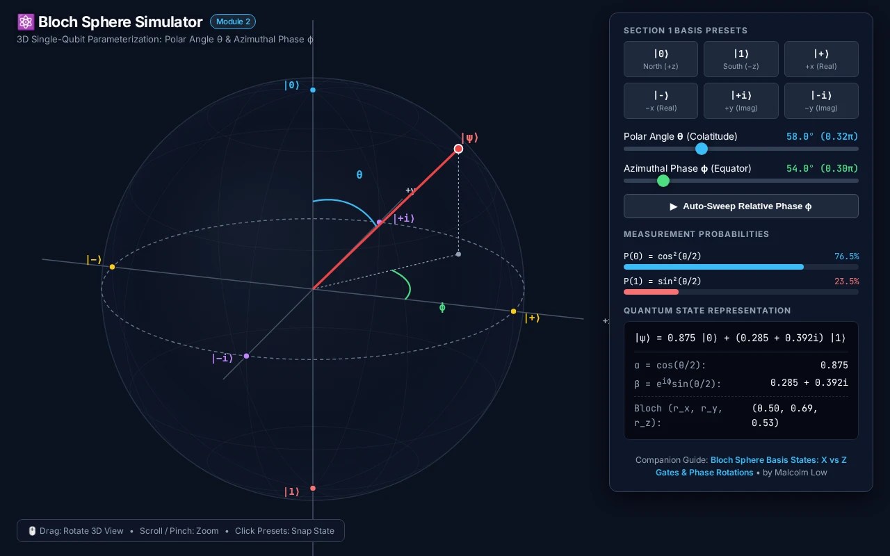 Interactive 3D Bloch Sphere Simulator Interface